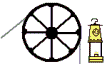 Industrial Ring Cycle